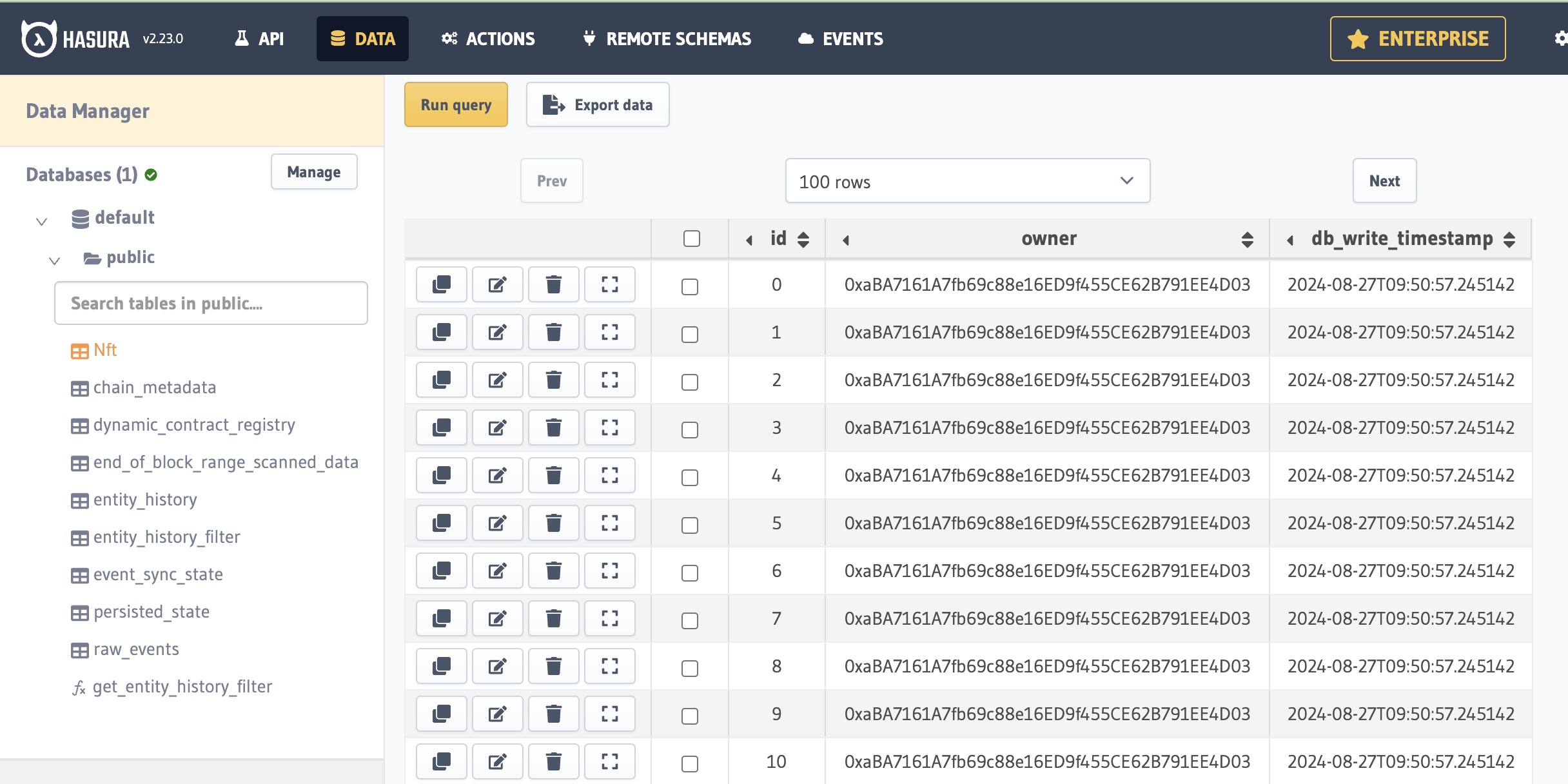 Basic NFT ownership data